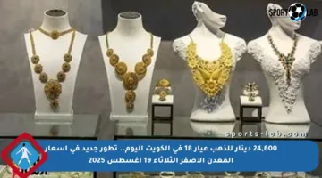 24,600 دينار للذهب عيار 18 في الكويت اليوم.. تطور جديد في أسعار المعدن الأصفر الثلاثاء 19 أغسطس 2025